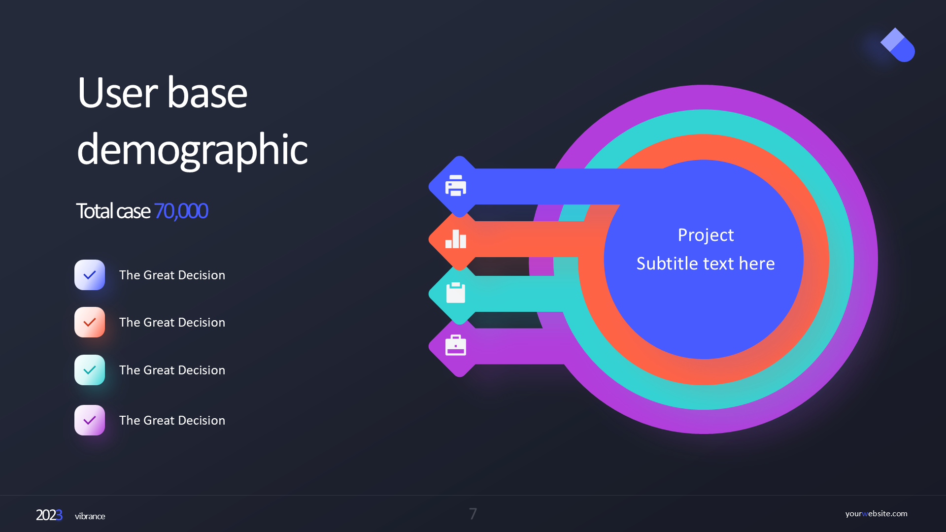Business Model & Service (dark) slide 7